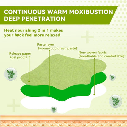 Arthoxo™ - Knee Relief Patch Kit