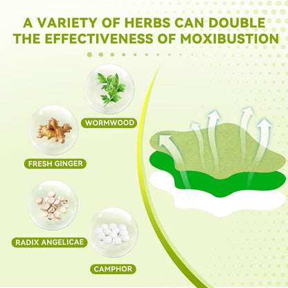 Arthoxo™ - Knee Relief Patch Kit