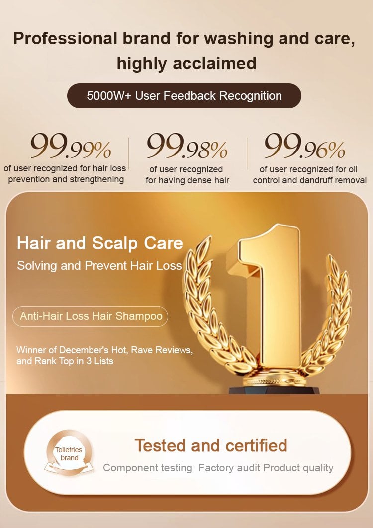 BUY 1 GET 1 FREE - Hot Sale Ginger Plant Extract Anti-Hair Loss Hair Shampoo